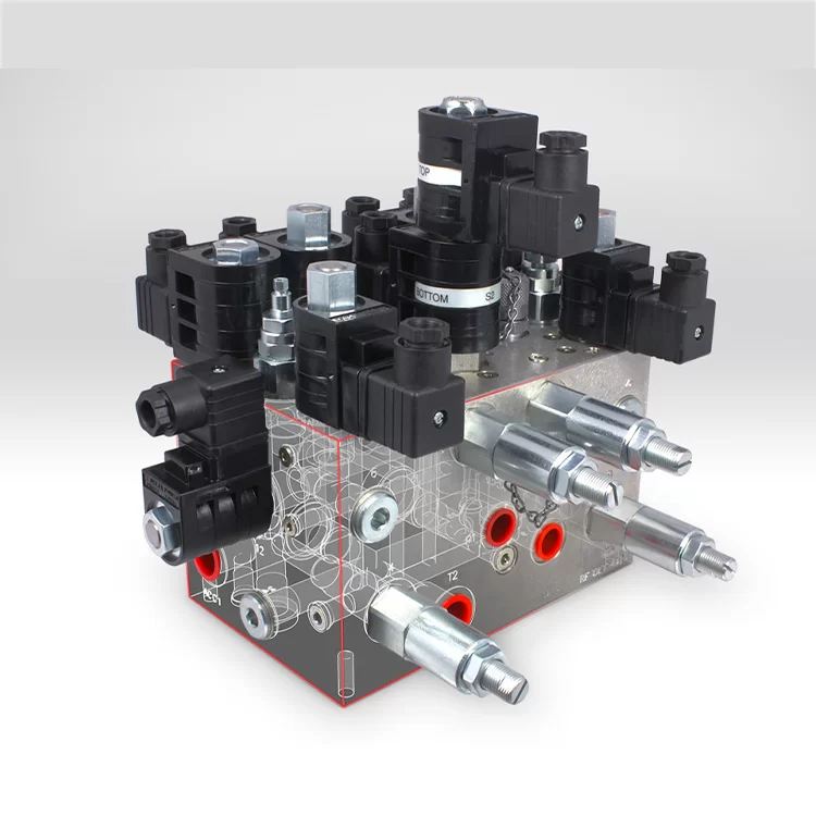 Custom Manifold Blocks